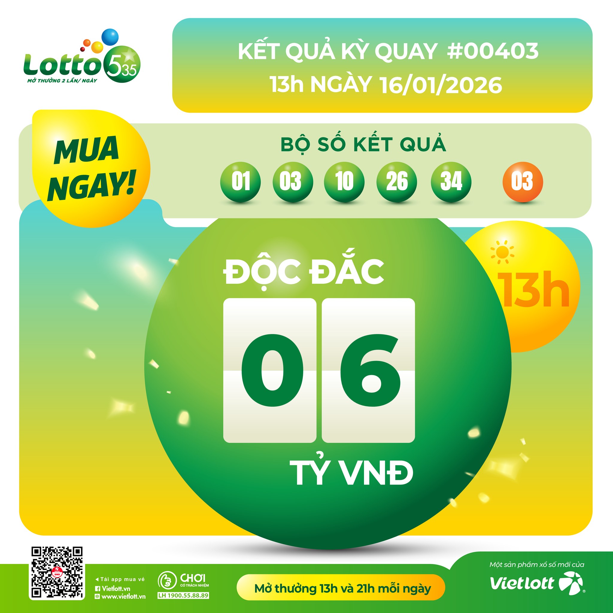 Lịch mở thưởng Xổ Số Lotto 535 hàng ngày