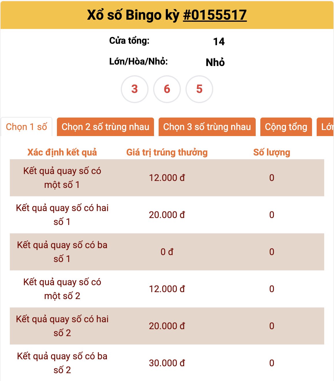 Ví dụ KQXS Vietlott bingo 18 theo kỳ