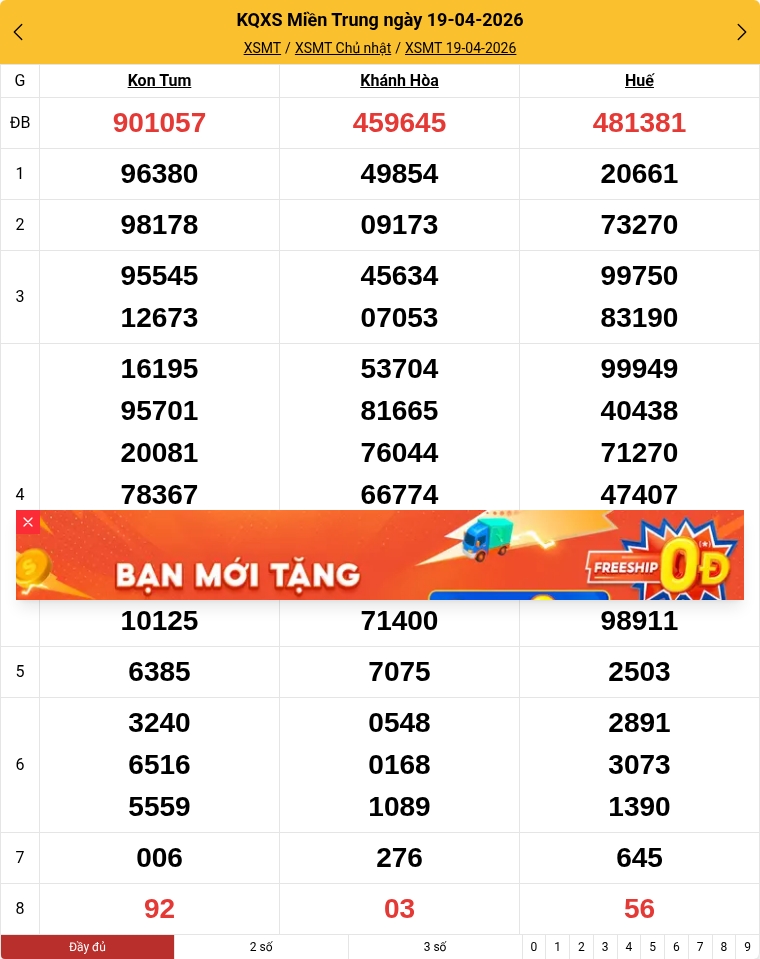 Kết quả xổ số miền Trung mới nhất