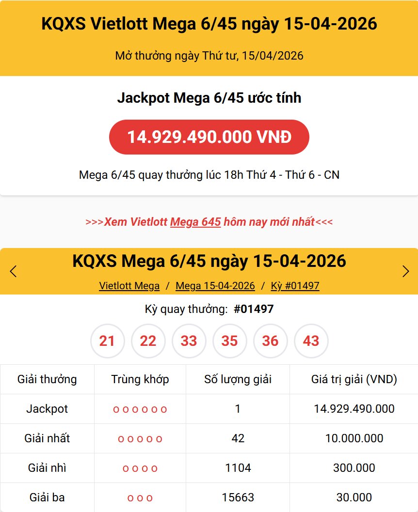 KQXS Vietlott Mega 645 kỳ 01497